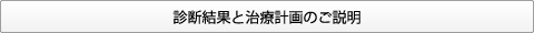 大岸歯科クリニック矯正歯科治療計画